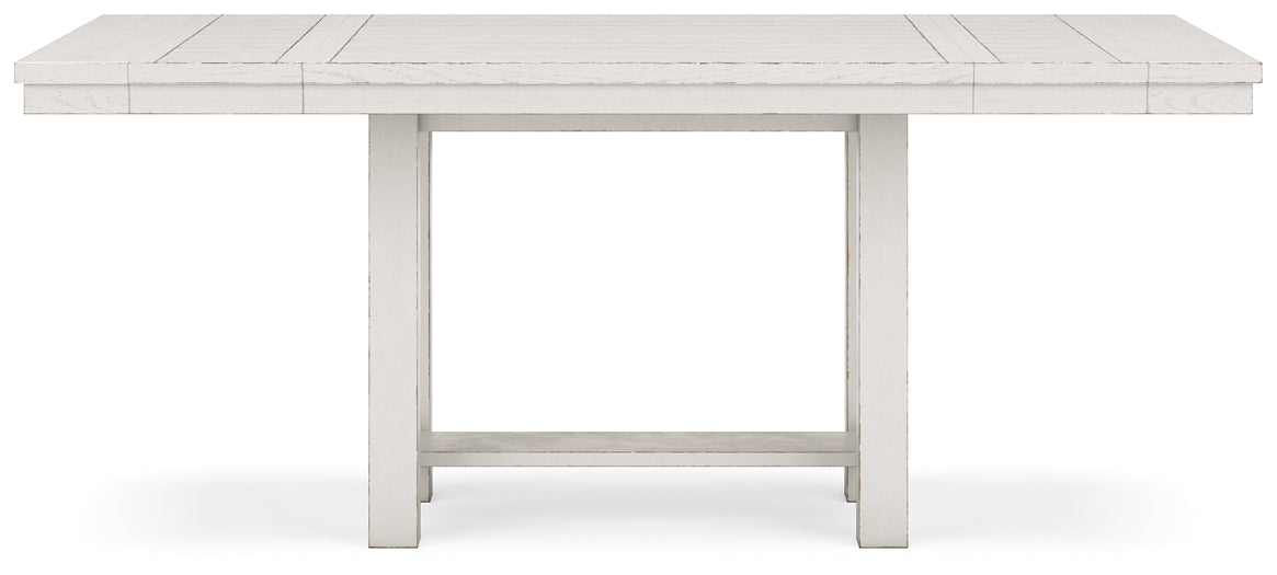 Robbinsdale RECT DRM Counter EXT Table