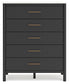 Cadmori Full Upholstered Panel Bed with Mirrored Dresser and Chest