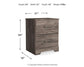 Ralinksi Two Drawer Night Stand